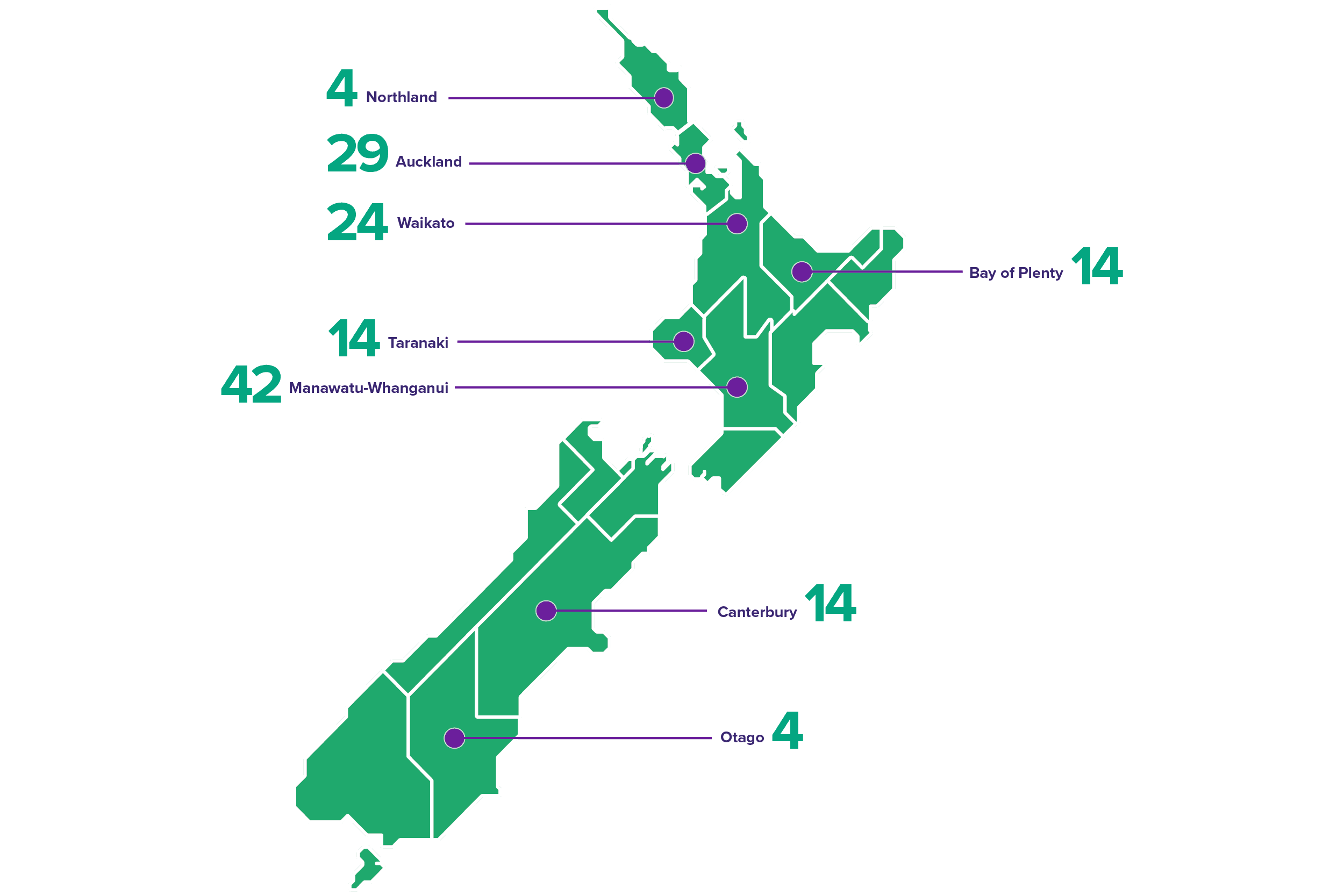 Nearly 150 households are taking part in the FlexTalk 2.0 trial.