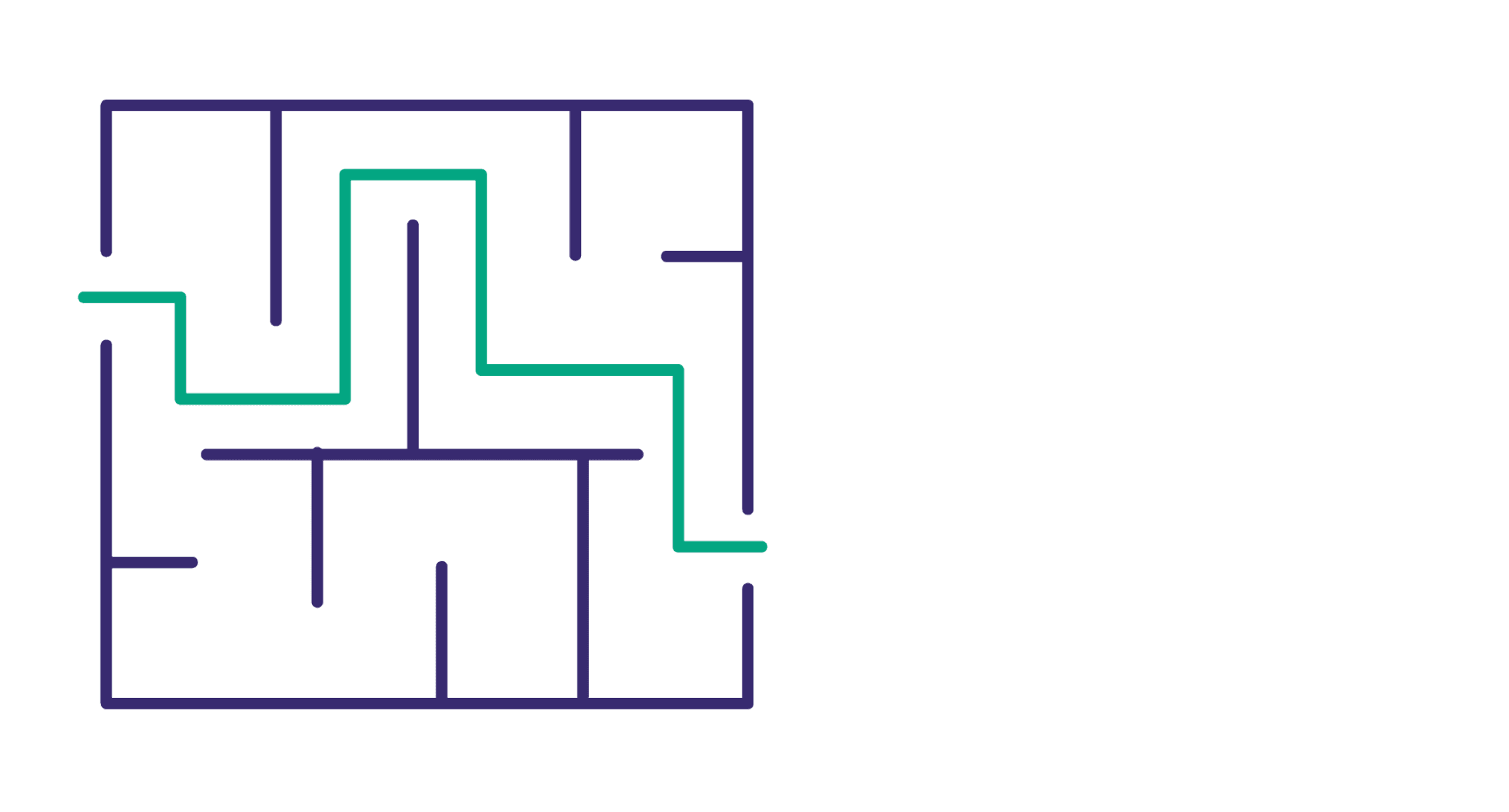 Making it easier to build better