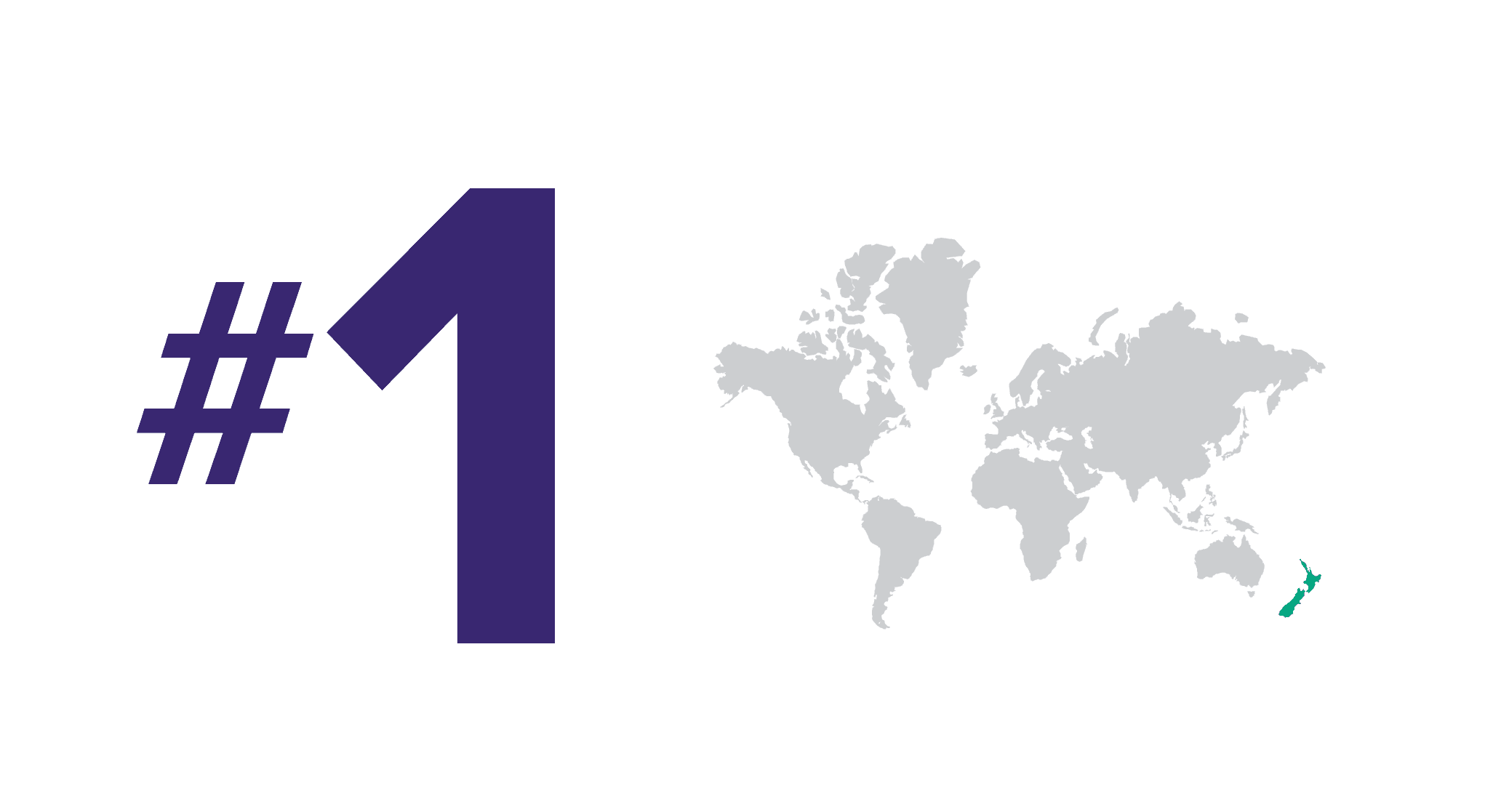 We spend a lot on infrastructure