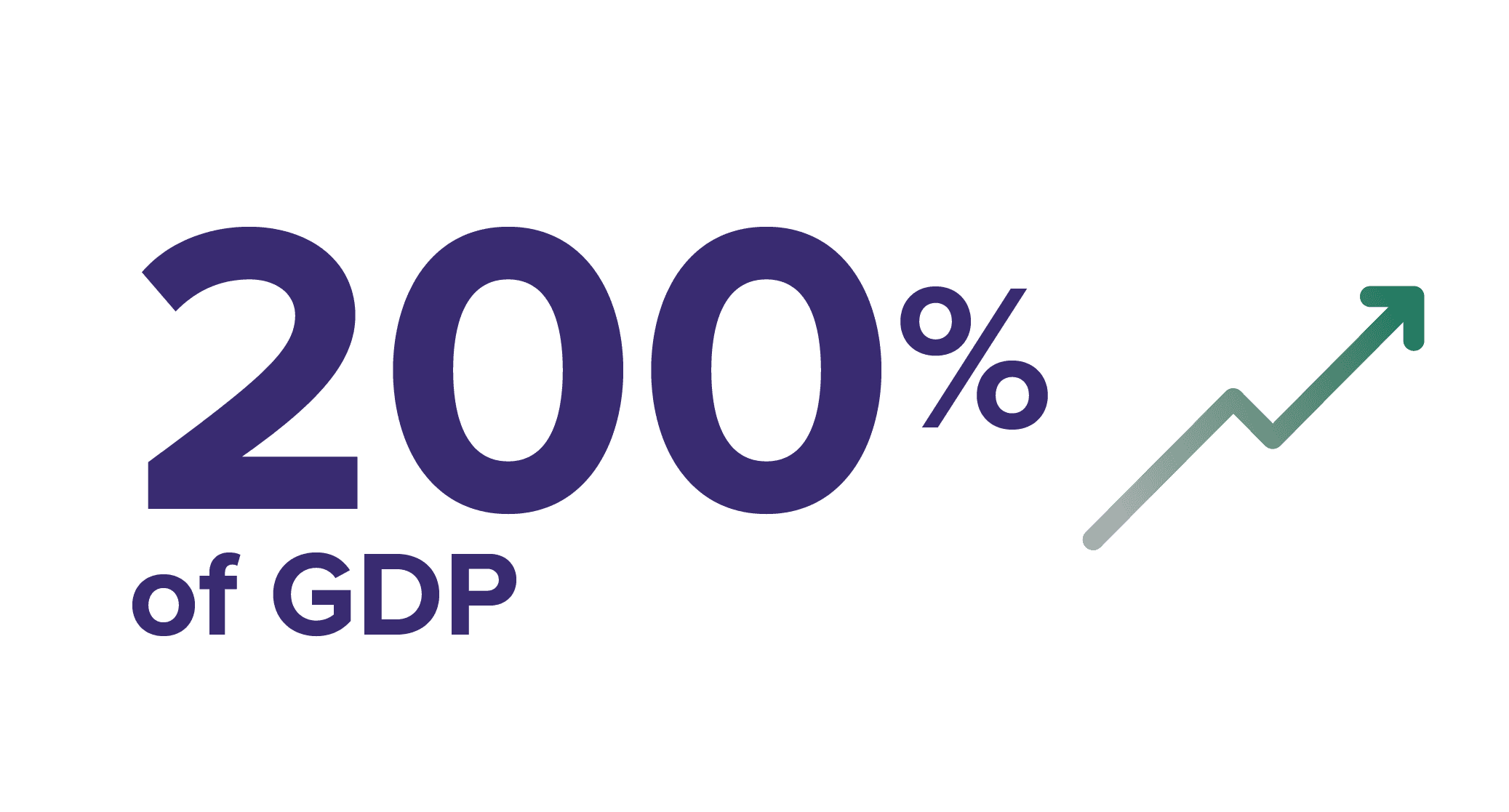 We need to make changes