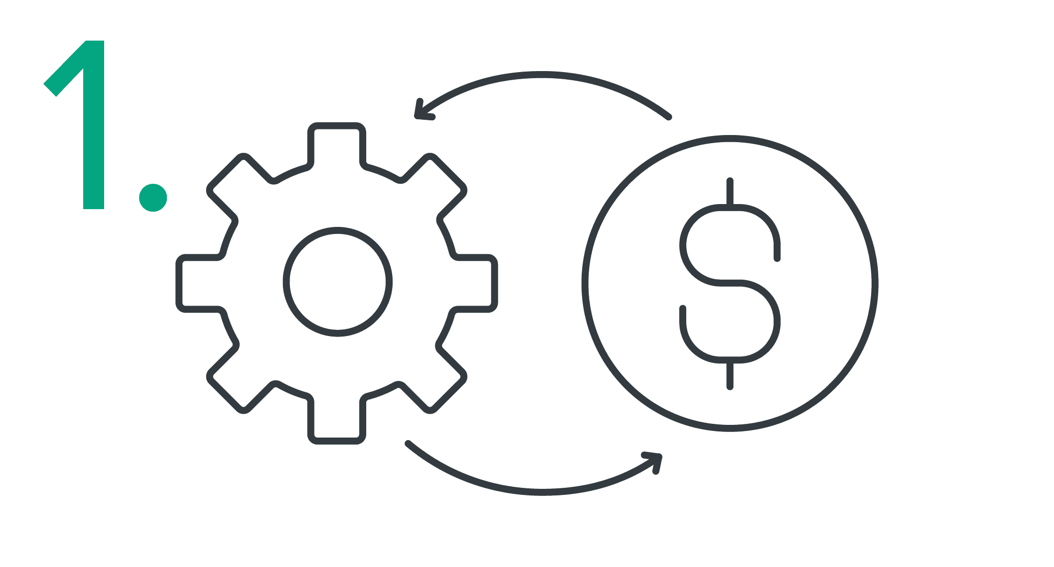 Match funding to infrastructure purpose