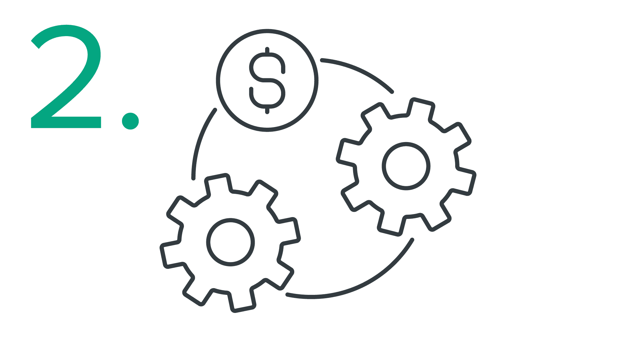 Networks should largely fund themselves